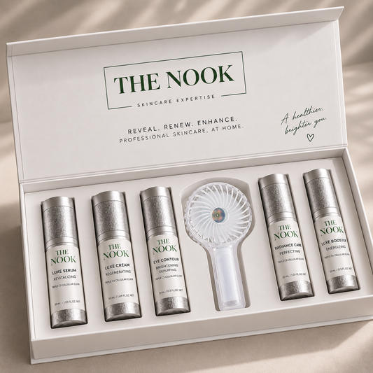 5-Piece Skincare Set + Mini Fan